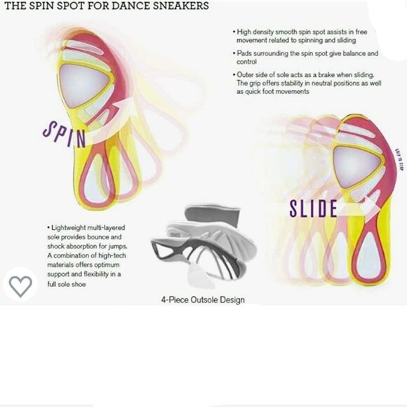 Bloch Women's Element‎ Athletic Shoe  Size 11.5  11½ Pink Grey - Picture 12 of 12